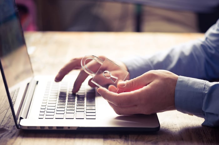 Durch Klassifizierung mit Azure Information Protection wird E-Mail-Kommunikation geschützt