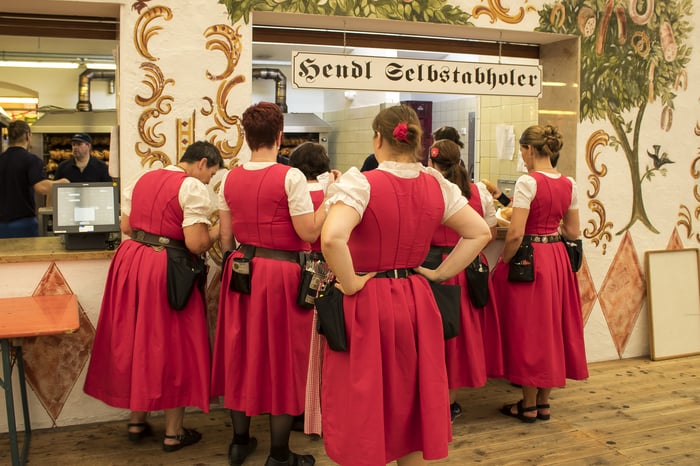 Predictive Analytics trifft Hendl auf dem Oktoberfest