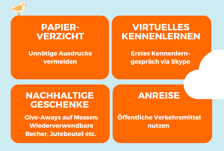 Beispiele für Nachhaltigkeit