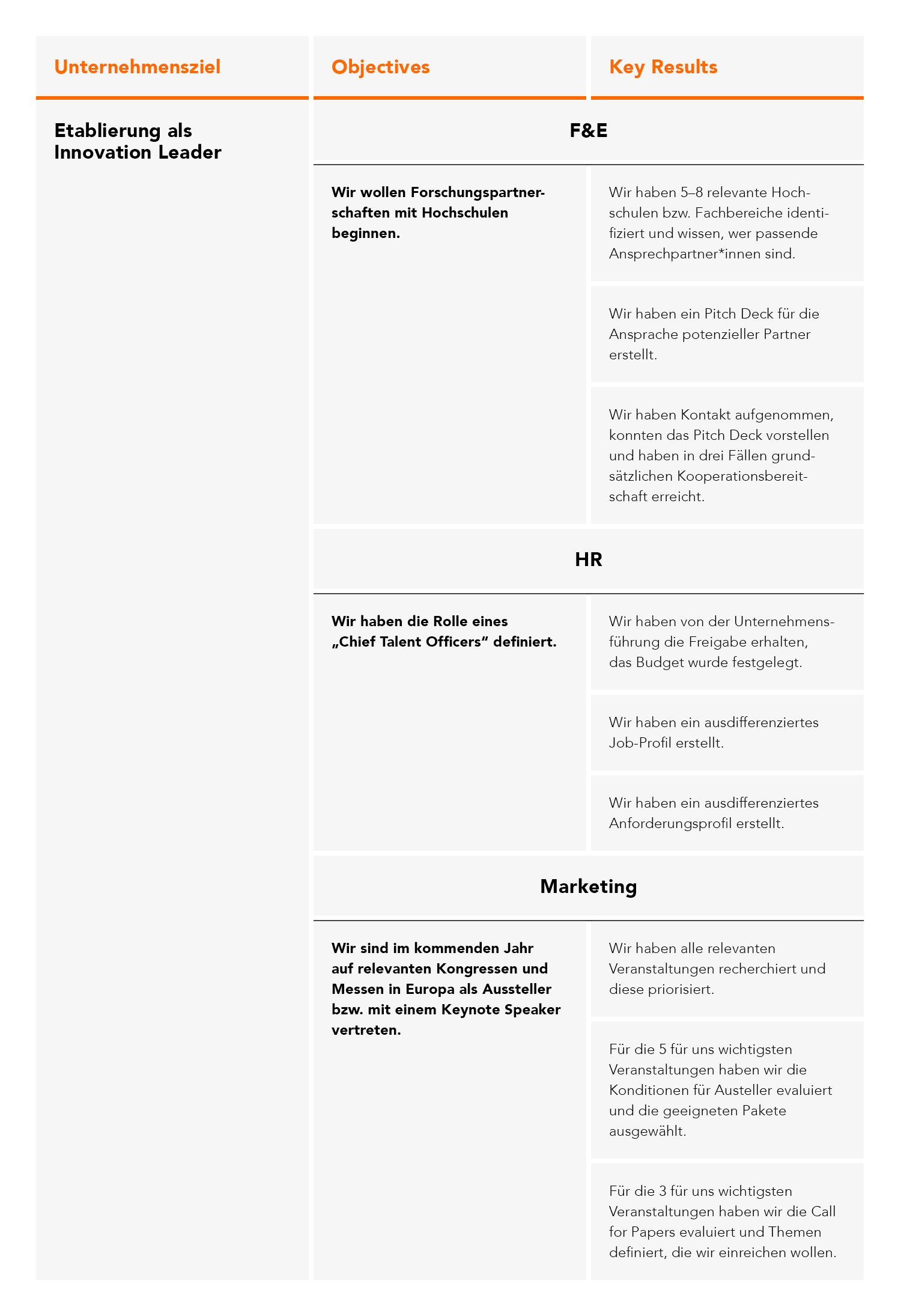 Empleox_Grafiken-Blog59@2x